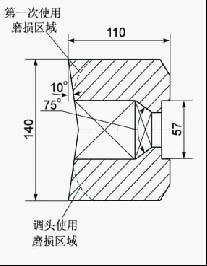 反击式破碎机板锤结构的改进-行业新闻-沪东铸造